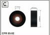 (65x17x25,5) Натяжник паска Fiat, Opel 1.6D Multijet-2.0D Multijet 01.04- CAFFARO 05-92 (фото 1)