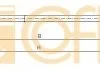 Трос ручного тормоза перед. Scudo/Expert 96- (500/395) COFLE 10.4736 (фото 1)