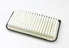 Фильтр воздушный Avensis/Corolla 00-09 CLEAN FILTERS MA3041 (фото 1)