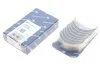 Вкладыши шатунные VAG 1.9TDI/2,0TDI SPUTTER (пр-во KS) KOLBENSCHMIDT 77 555 610 (фото 2)