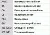 Комплект ремня генератора Audi Q5/A6/A5/A4 2.0 TDI CONTITECH 6PK1580K1 (фото 2)
