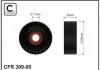 Ролик CAFFARO 30900 (фото 1)