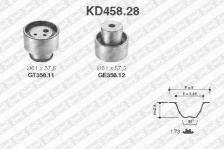 Ремінь ГРМ (набір) NTN SNR KD458.28