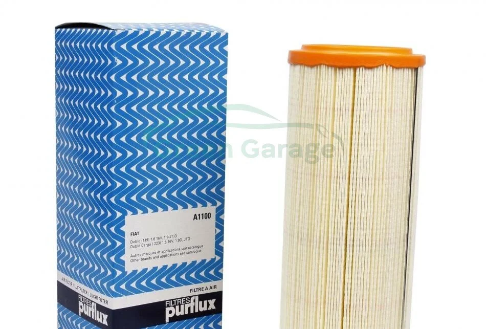 Фільтр повітряний, 1.6i-1.9D/JTD 01- PURFLUX A1100 (фото 1)