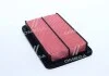 Фильтр воздушный MAZDA 626 91-00 (пр-во) DENCKERMANN A140095 (фото 2)