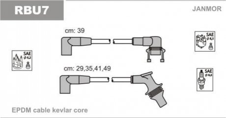 К-кт в/в проводів Renault 19 1.8 92-96 JANMOR RBU7
