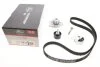 Ремкомплекты привода ГРМ автомобилей с водяным насосом PowerGrip Kit (Пр-во Gates) GATES KP55500XS (фото 1)