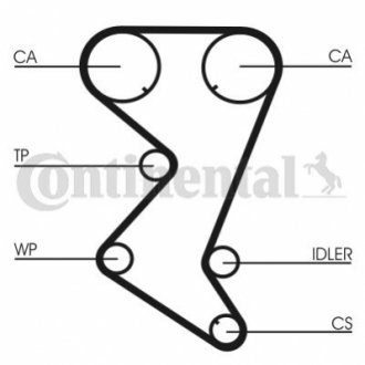 Комплект ГРМ, пас+ролик+помпа CONTITECH CT 1110 WP1