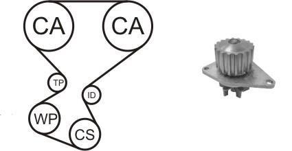 Насос води + комплект зубчатого ремня AIRTEX WPK-169201
