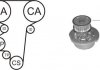 Насос води + комплект зубчатого ремня WPK-144601