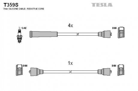 Комплект кабелiв запалювання TESLA T359S