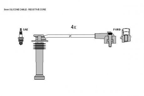 Комплект кабелiв запалювання STARLINE ZK 2186