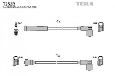 Комплект кабелiв запалювання TESLA T252B