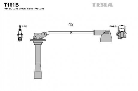 Комплект кабелiв запалювання TESLA T181B