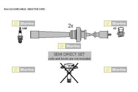 Комплект кабелiв запалювання STARLINE ZK 5248