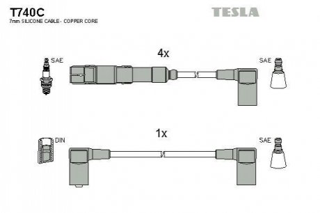 Комплект кабелiв запалювання TESLA T740C