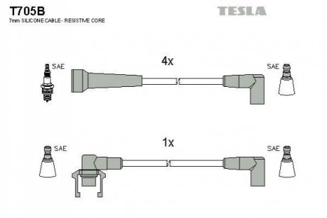 Комплект кабелiв запалювання TESLA T705B