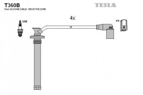 Комплект кабелiв запалювання TESLA T360B