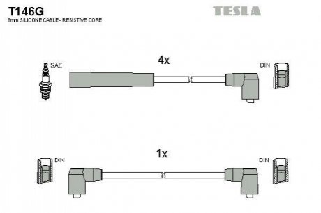 Комплект кабелiв запалювання TESLA T146G