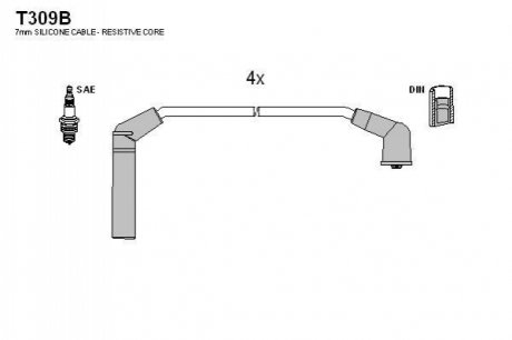 Комплект кабелiв запалювання TESLA T309B
