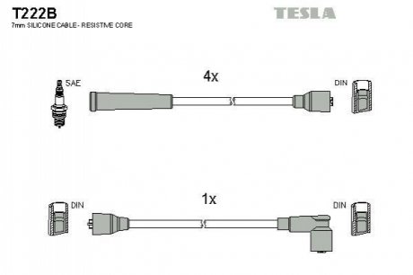 Комплект кабелiв запалювання TESLA T222B