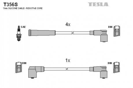 Комплект кабелiв запалювання TESLA T356S