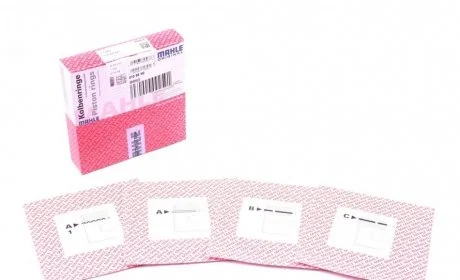 Комплект кілець на поршень MAHLE / KNECHT 01568N0