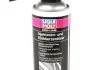 Засіб для демонтажу 400мл. LIQUI MOLY 3379 (фото 1)
