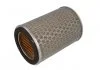 Повітряний фільтр MotoPro HIFLO HFA1602 (фото 1)