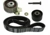 Комплект (ремінь+ролики) SKF VKMA 02179