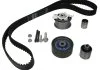 Комплект (ремінь+ролики) SKF VKMA 01263