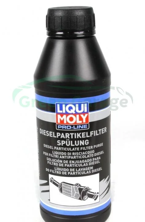 Промивка фільтрів 500мл. LIQUI MOLY 5171 (фото 1)