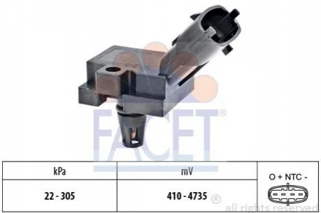 Датчик абсолютного тиску FACET 10.3186