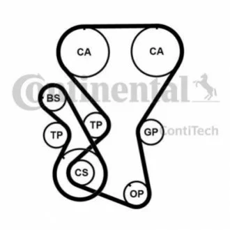 Комплект (ремінь+ролики) CONTITECH CT 1027 K2 PRO