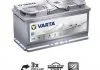 Акумулятор 95Ah-12v Silver Dynamic AGM (G14) (353х175х190), R, EN850 VARTA 595901085 (фото 1)