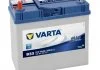 Акумулятор - VARTA 545157033 (фото 1)