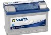 Акумулятор - VARTA 572409068 (фото 1)