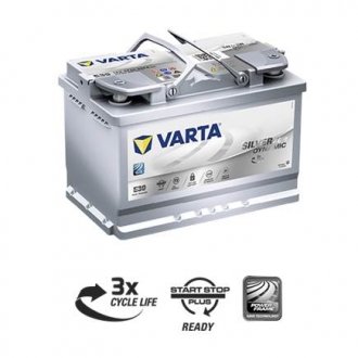 Акумулятор 70Ah-12v Start-Stop Plus AGM (278х175х190), R, EN 760 VARTA 570901076