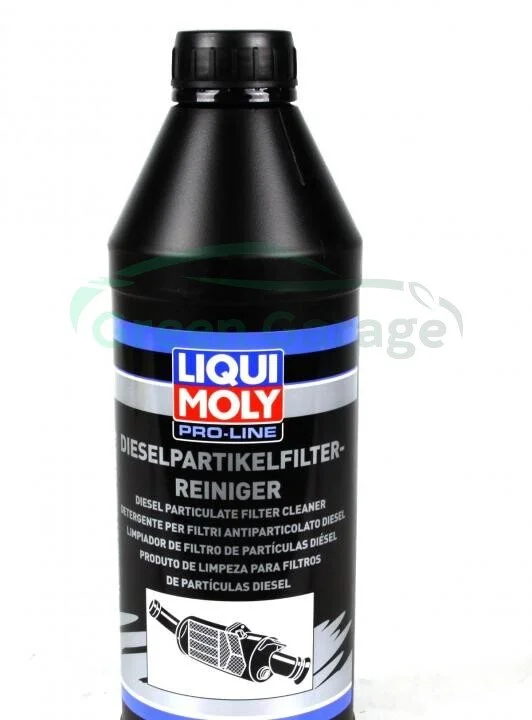 Промивка фільтрів 1л. LIQUI MOLY 5169 (фото 1)