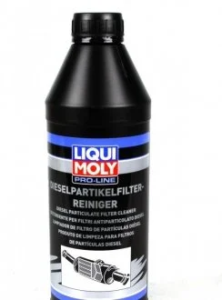 Промивка фільтрів 1л. LIQUI MOLY 5169