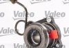 Комплект зчеплення VALEO 834024 (фото 4)