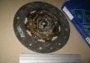 Диск сцепл. AUDI 80,100 1.6-1.8-1.9 70-90 (Пр-во PHC) VALEO VW12 (фото 2)