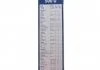 Щетка стеклоочистителя 500 мм (пр-во Bosch) BOSCH 3397004583 (фото 8)