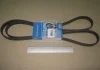 Ремень поликлин. (пр-во) SKF VKMV 6PK2000 (фото 2)