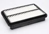 Повітряний фільтр MAHLE / KNECHT LX1041 (фото 1)