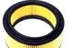 Повітряний фільтр MAHLE / KNECHT LX2844 (фото 2)