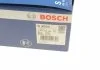 Повітряний фільтр BOSCH 1 457 433 093 (фото 6)