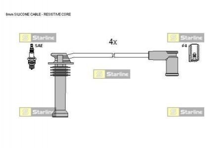 Шланг торомозной STARLINE HA E.1220