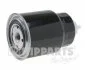 Паливний фільтр NIPPARTS J1331033 (фото 1)