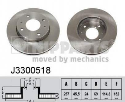 Гальмівний диск NIPPARTS J3300518